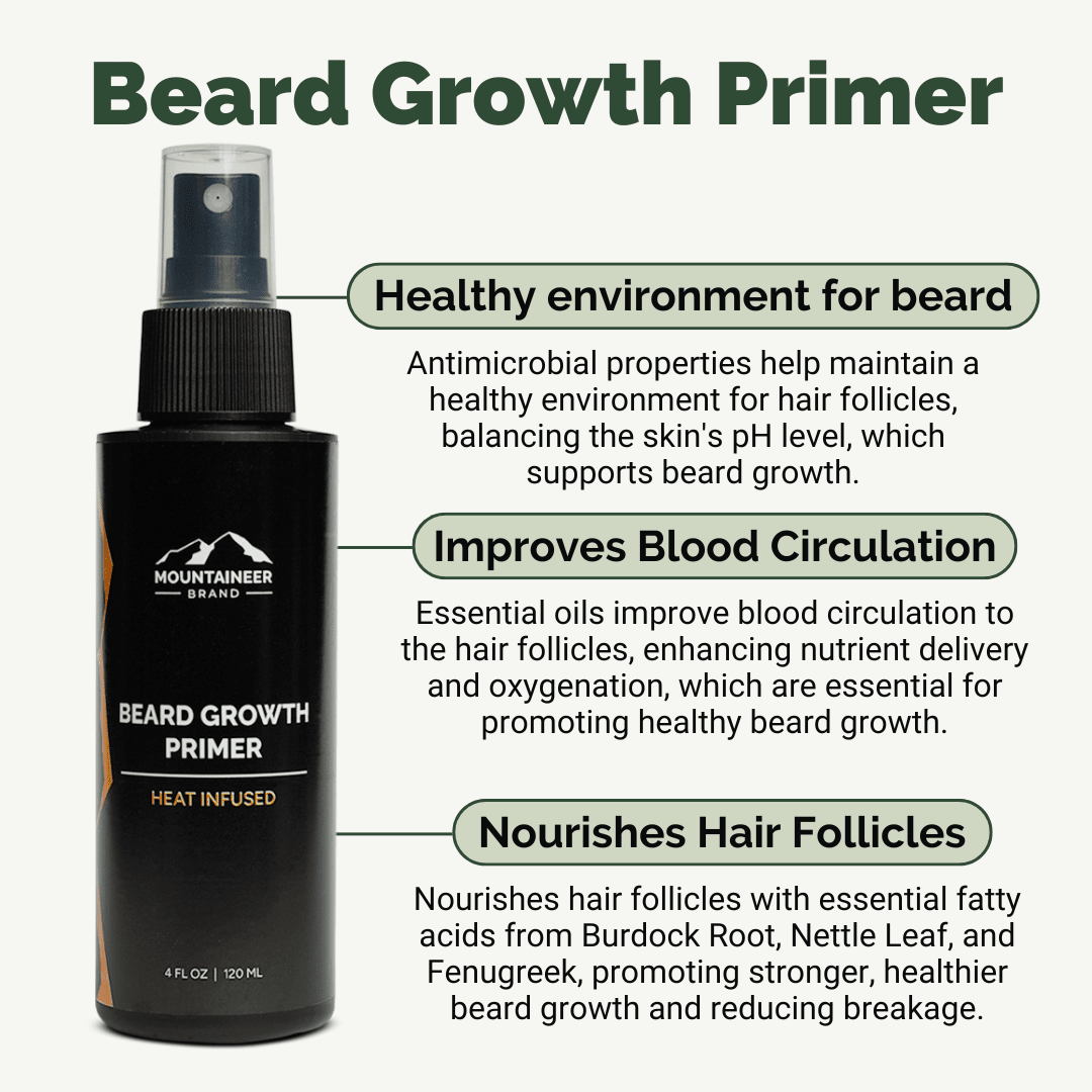 Complete Beard Growth System
