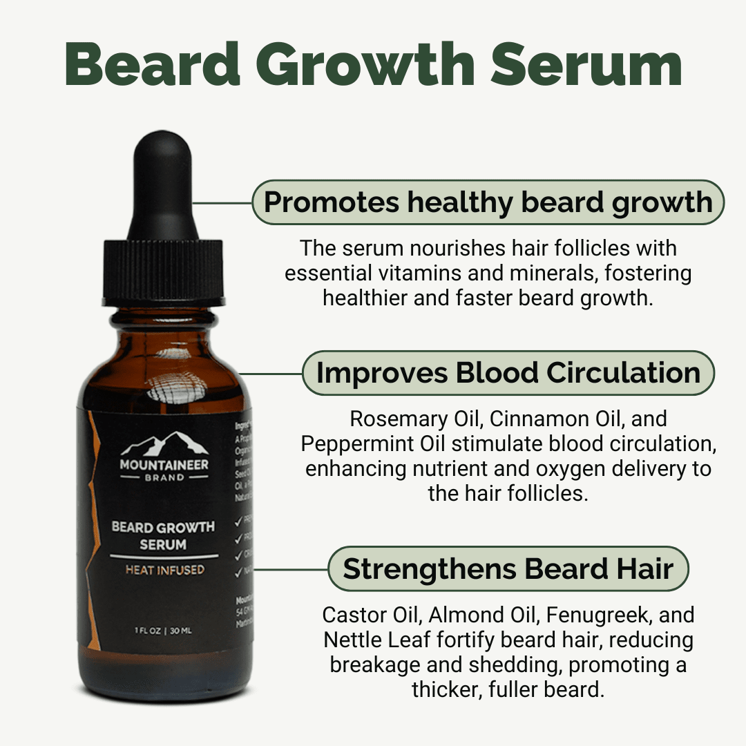Complete Beard Growth System