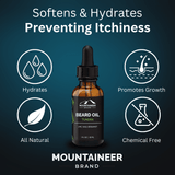 Organic & all natural Mountain Fresh Beard Oil for softening & hydrating mens care by Mountaineer Brand Products.