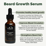 Beard Growth System 2 for 1 Offer