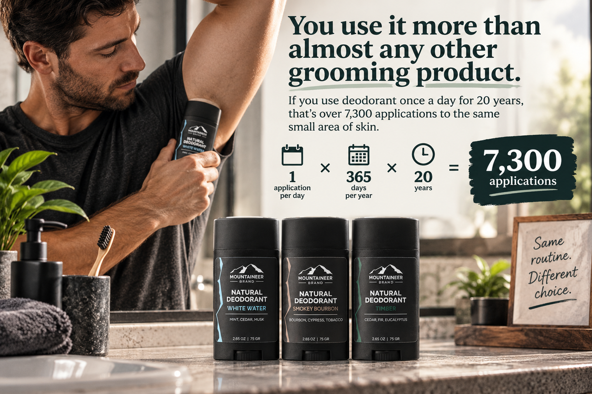 Daily deodorant use over 20 years