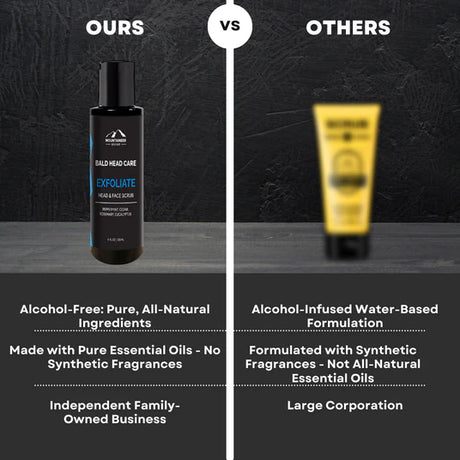 Our all-inclusive care and grooming solutions, including the Mountaineer Brand Products Bald and Bearded kit, offer superior beard oil compared to others.